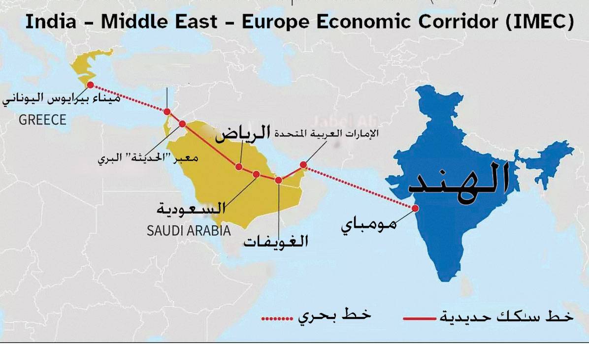 الممر الاقتصادي... و