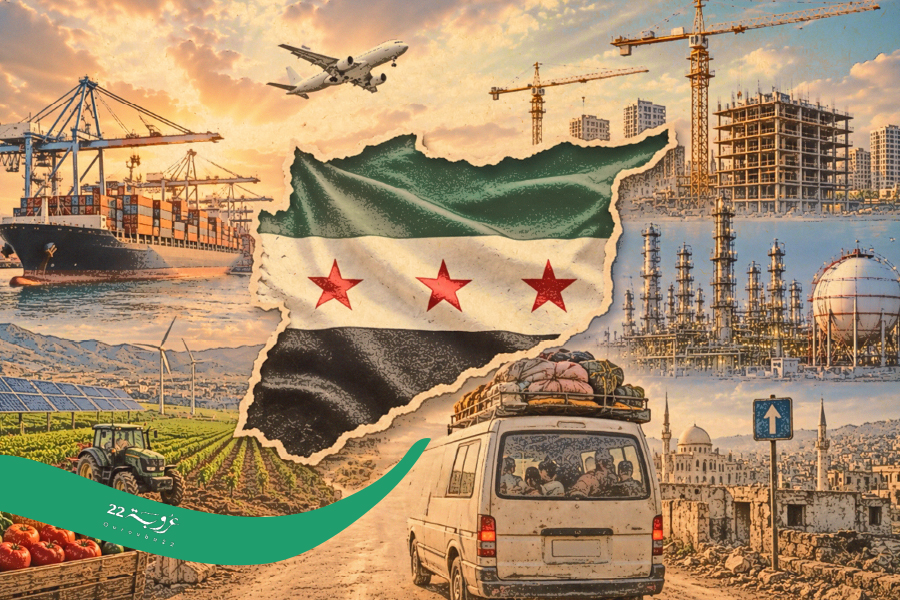 سورْيا وَقَضِيَّةُ اللّاجِئين والتَّنْمِيَةُ الضَّرورِيَّةُ لِاسْتيعابِهِم (1/2)