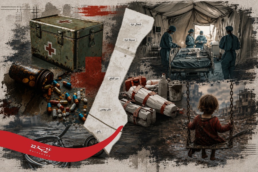 احْتِجازُ 