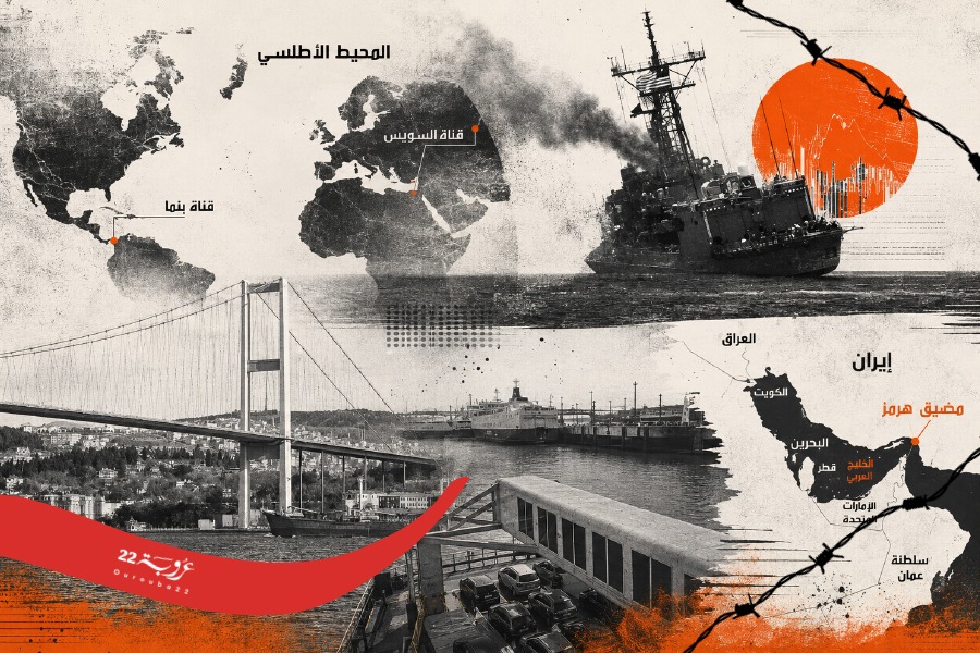 حروب المضائق!