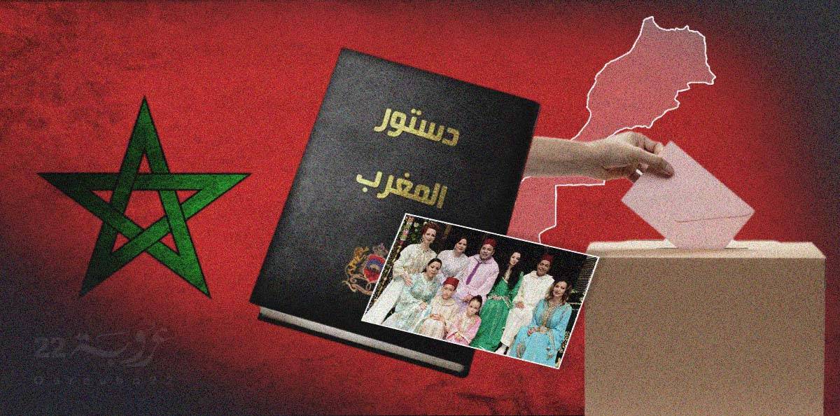 الانتقال الديمقراطي بالمغرب: المسار والأسئلة