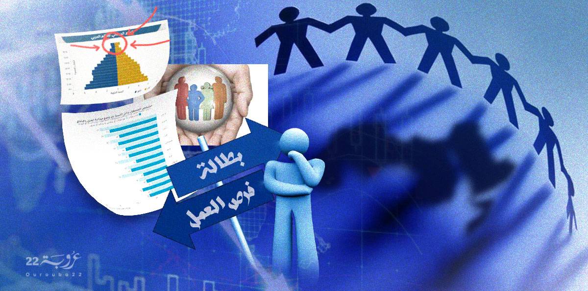 الاقتصاد الفضي (2/2)
الانتقال الديموغرافي والتحوّلات المجتمعية في العالم العربي عبء أم فرصة؟