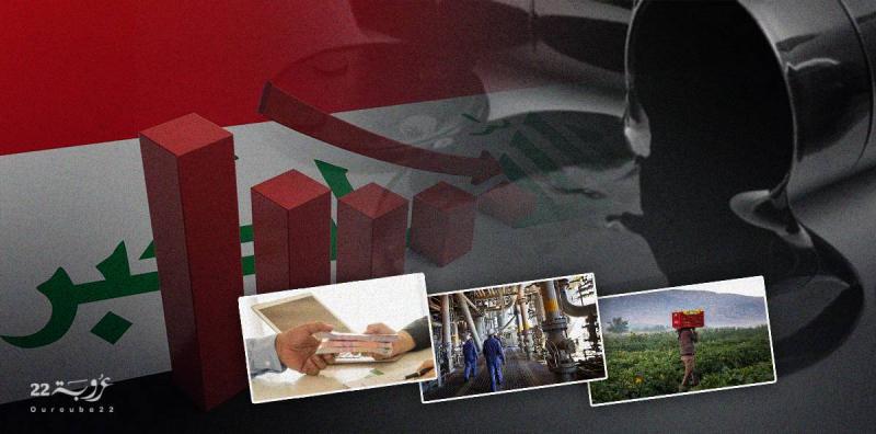 موازنة العراق 2024: ملاحظات على القانون!