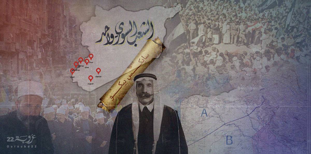 الموحّدون الدروز في المتن السوري