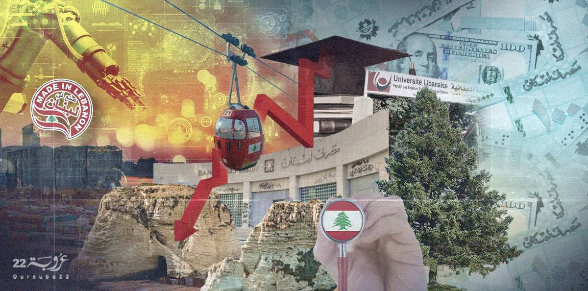 هل لبنان بحاجة إلى نموذج اقتصادي جديد؟ (1/2)
