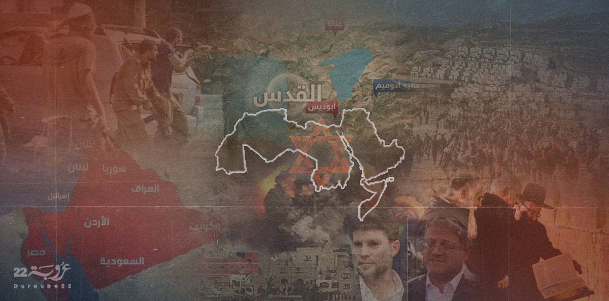 إسرائيل الكبرى