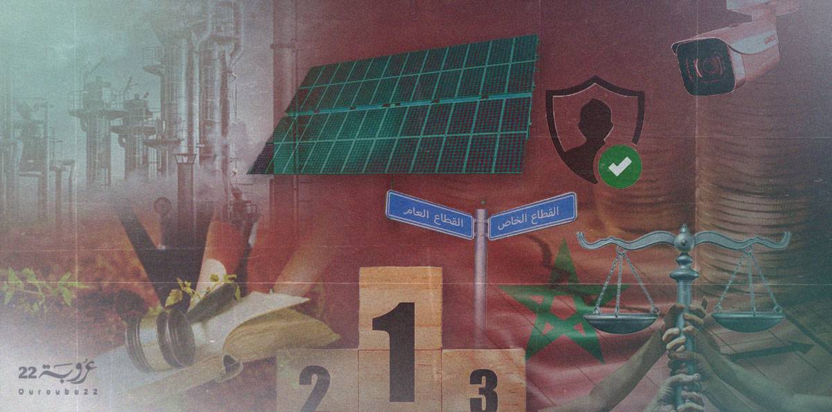 من الدولة الراعية إلى الدولة المنسحبة: ماذا بعد تحرير الاقتصاد؟