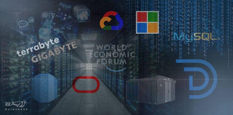 جيوسياسة قواعد البيانات