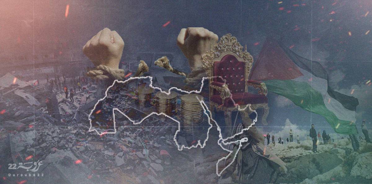 في أفق مستقبليّات العرب