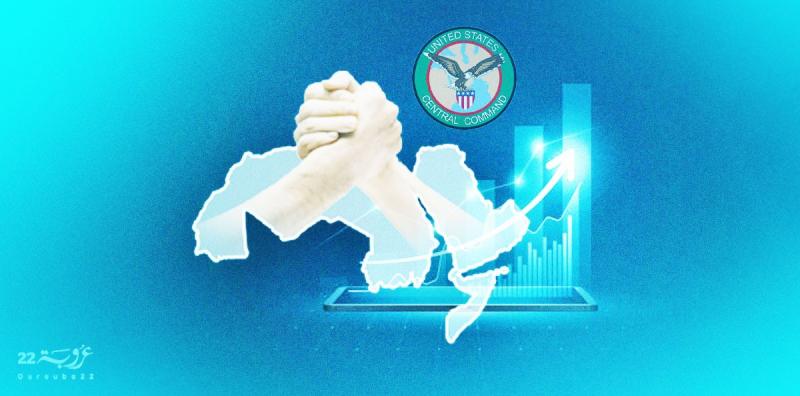 هل استعد العرب للشرق الأوسط الجديد؟