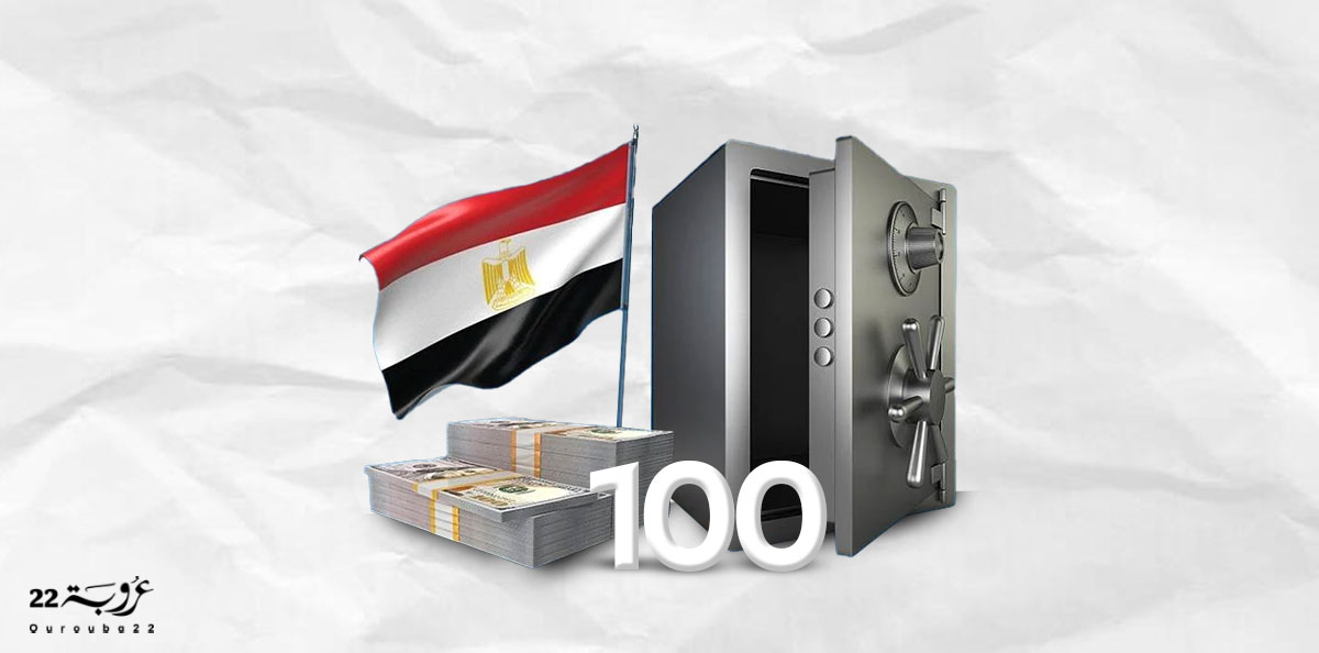 هَل تَحتاجُ مِصْرُ لِمِئَةِ عامٍ لِلتقَدُّمِ أمْ لِإرادَةٍ وَرُؤيَةٍ وتَخطيطٍ وَفِقْهِ الأوْلَوِيّات؟!