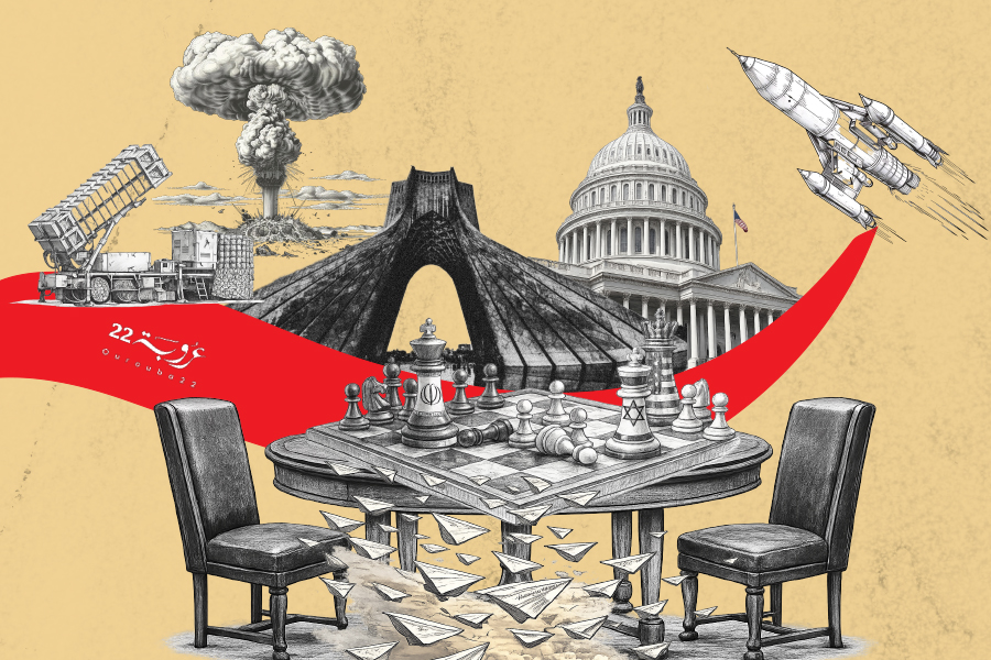 الحَرْبُ على إيران.. والعَوْدَةُ إلى الأساسِيّات!