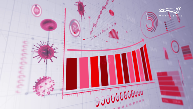 هل يمكن تفادي 